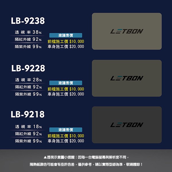 FSK雷朋線上購物_MG新車專案【全車】