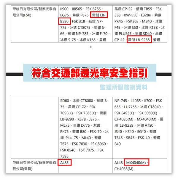 FSK雷朋線上購物_計程車/電動車 專案特惠價【全車】