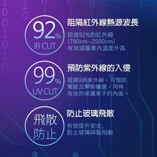 FSK雷朋線上購物_全景式天窗